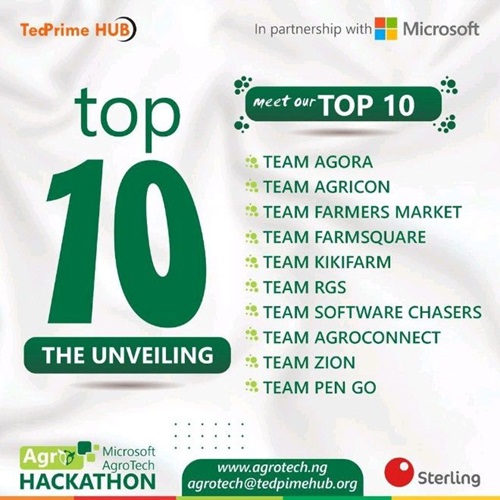 Top 10 in Agrotech Hackathon